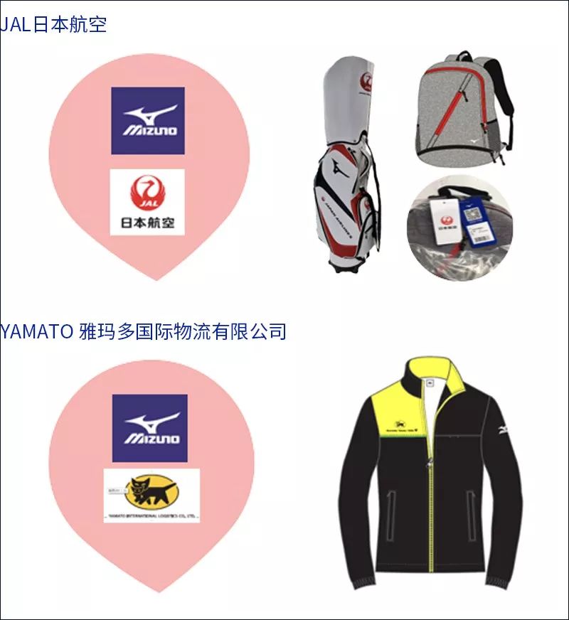 美津浓探索,美津浓改造