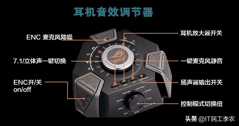 电脑耳机声音大有没有推荐,电脑耳机佩戴舒适不漏音推荐
