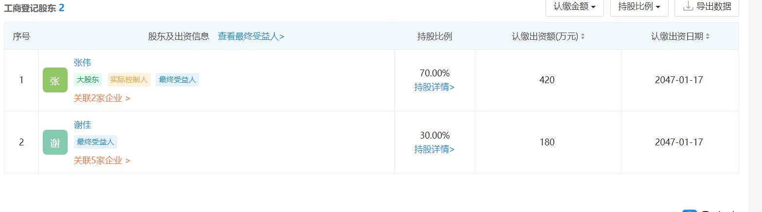关晓彤代言的微商“蔻赛”为何屡遭质疑？