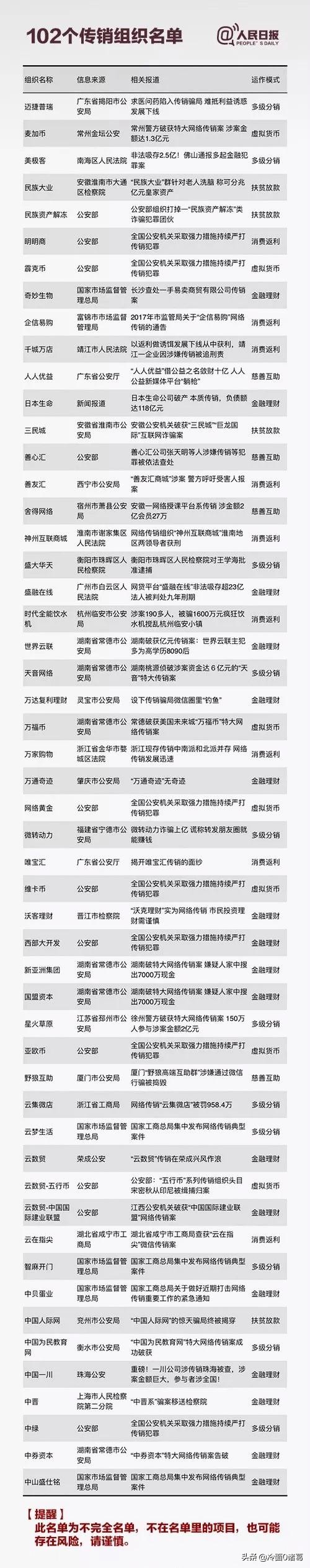 权健无限极会受到影响吗,权健华林会受到怎样处理