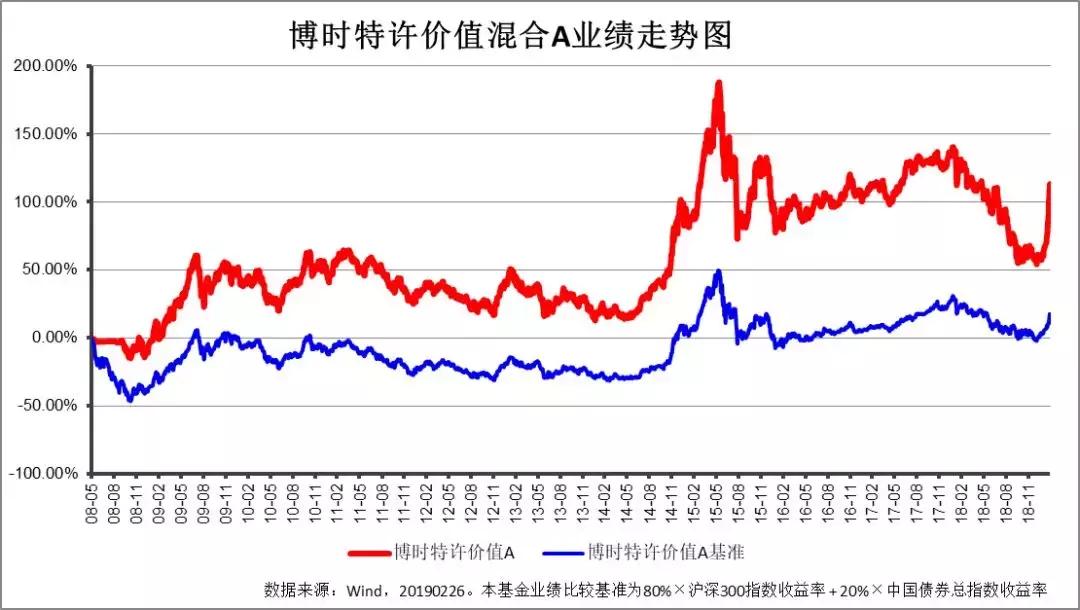 2021年牛年开门红主题,开年业绩激励主题