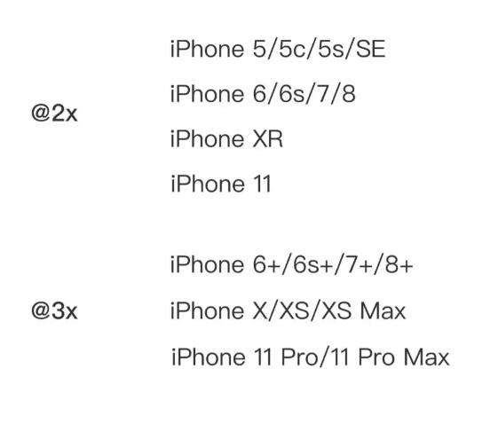 新iphone发布,iphoneui尺寸标准