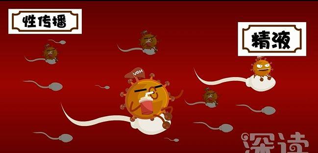 另一半有乙肝,还能正常亲亲、啪啪啪吗?