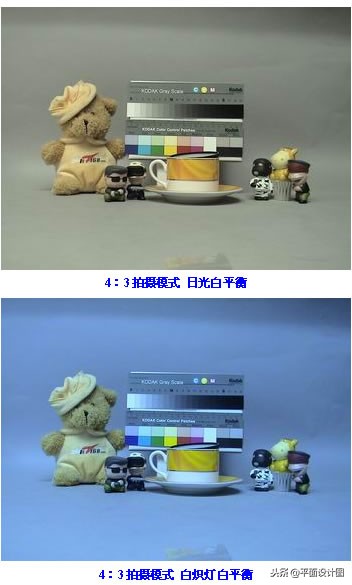 索尼dvd805e摄像机,索尼rx550e摄像机