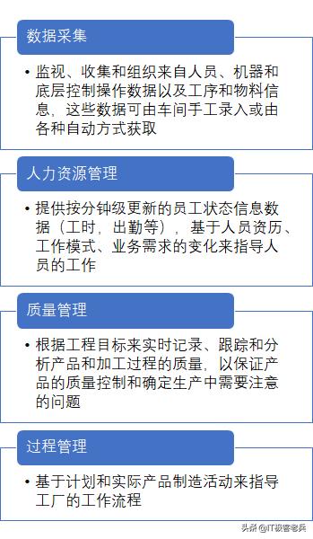软件行业如何创业的案例,软件公司转型物联网