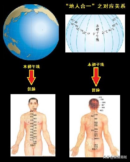左撇子与右撇子,左撇子聪明还是右撇子聪明
