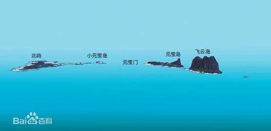 涓浗娴峰煙娓斿矝,涓浗娓斿矝