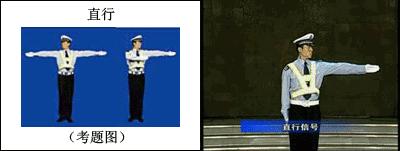 交警变道信号手势图解,考科一交警手势图解