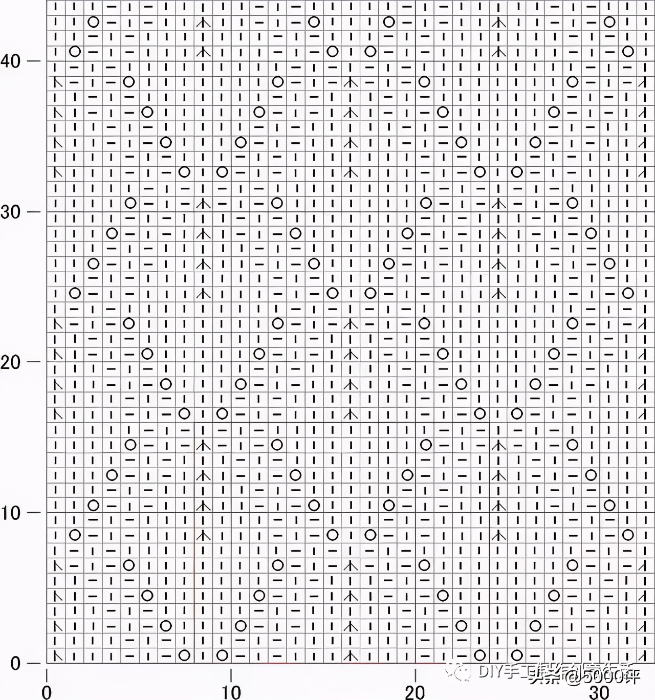 几款漂亮的棒针花样值得收藏,各种简单实用的棒针花样集锦