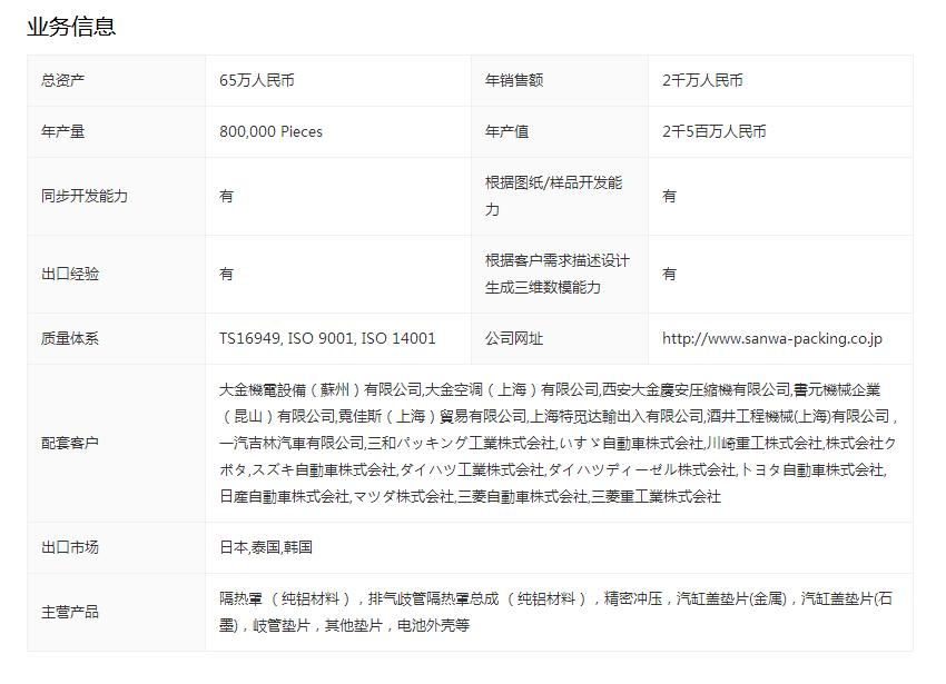 发动机零部件和发动机电控零部件,发动机配件原厂跟副厂有什么区别