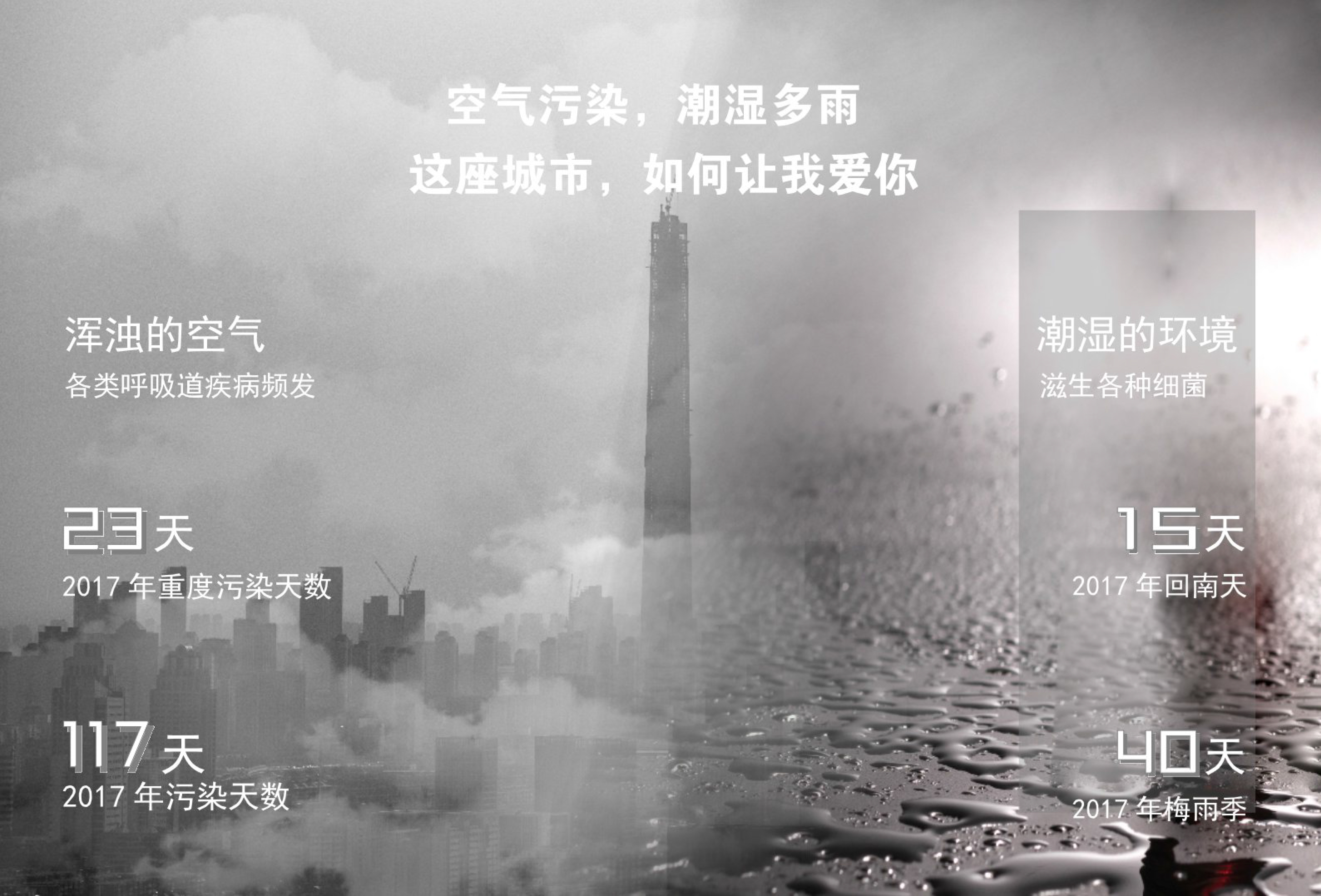 地下室是装新风机还是新风除湿机,地下室为什么要装新风除湿机