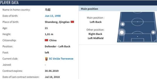 上港又一重量级引援曝光！21岁留洋新星即将加盟，已现身训练基地