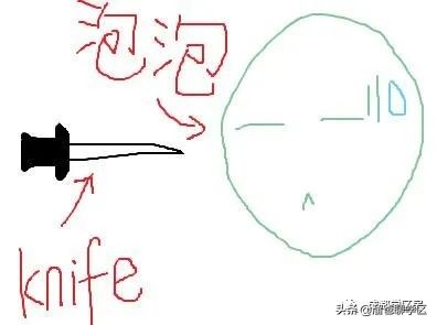 成都天涯石小学附近二手房,成都天涯石学区房