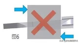 卡尺怎么用,卡尺你用对了吗