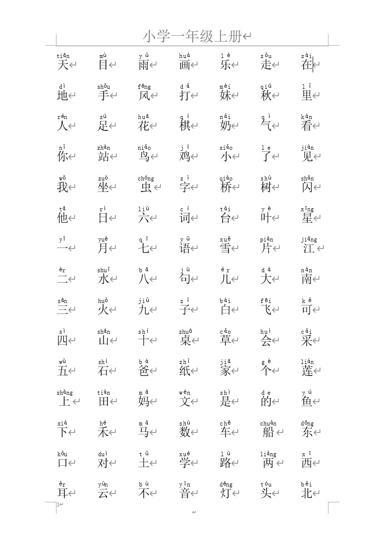 小学一年级识字表上册人教版,小学一年级上册识字表大全