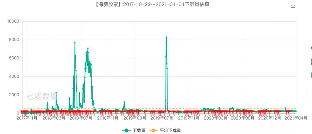布局谋势半年目标达成,布局6月营销