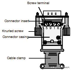 SIMOTION工业以太网通信入门