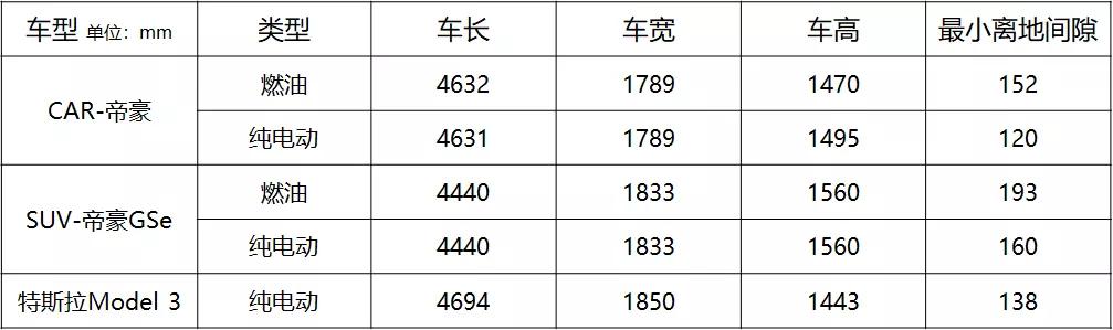 未来动力电池走向怎么样,怎么看动力电池的未来发展