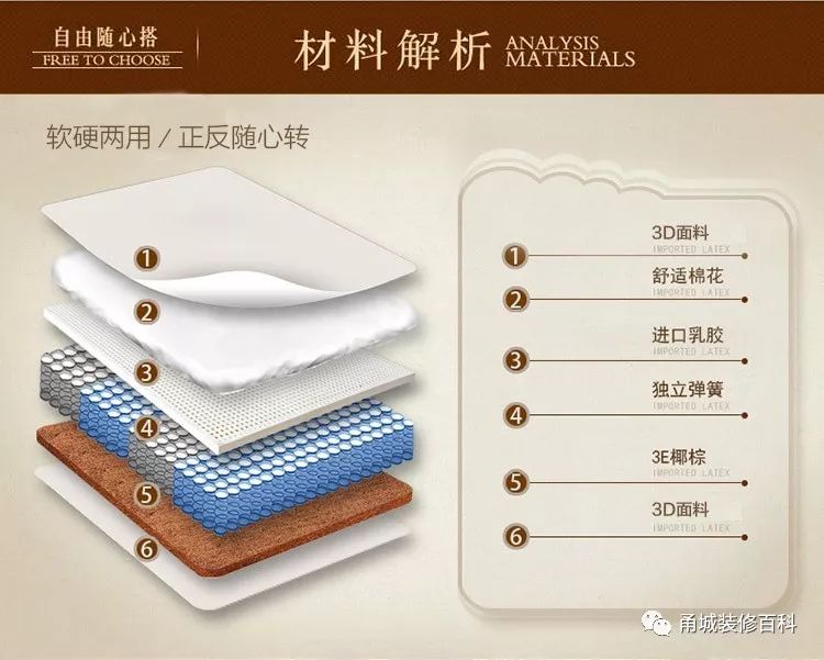 怎样选床垫能一觉睡到自然醒,只买对的别买贵的