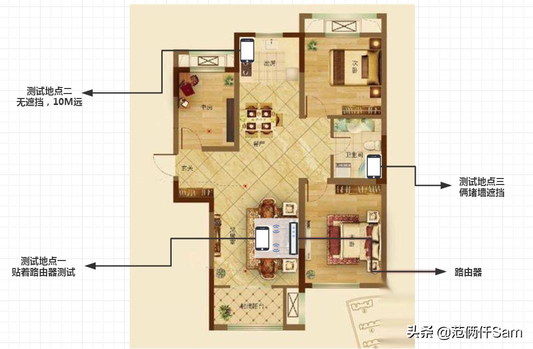 小米wifi6路由器有什么用途,小米wifi6路由器选哪一款