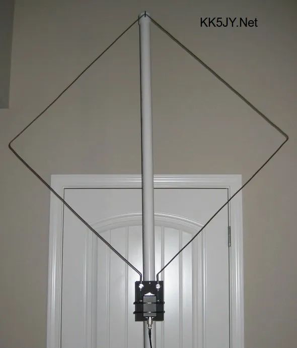 疫情期间可以在家玩的手工制作,sdr无线电接收站