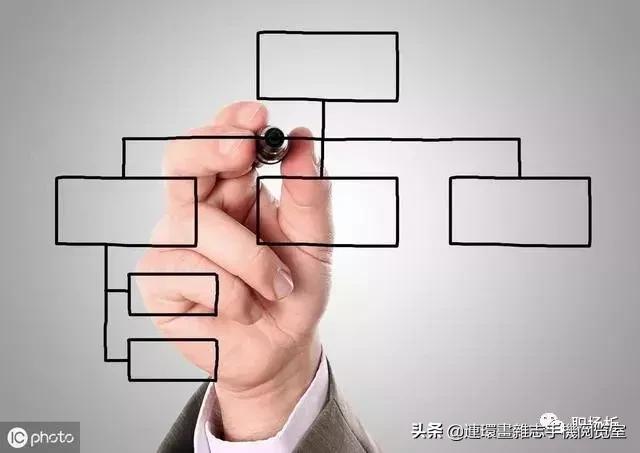 开会时领导说让你讲两句怎么说,开会时被领导要求讲两句咋办