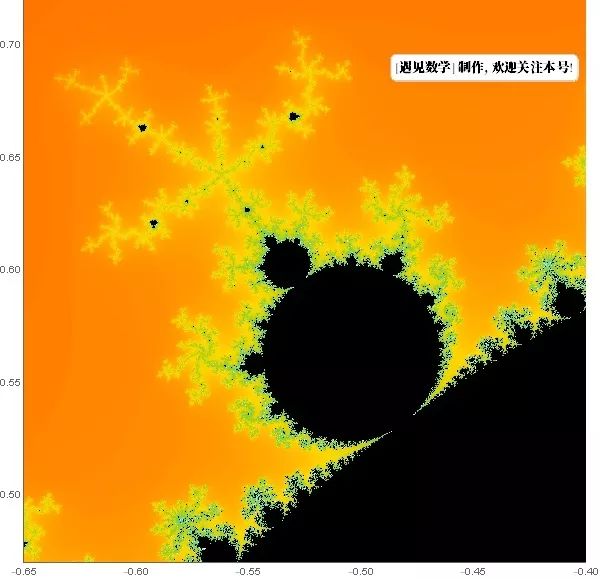 上帝的指纹公式,上帝指纹的视频