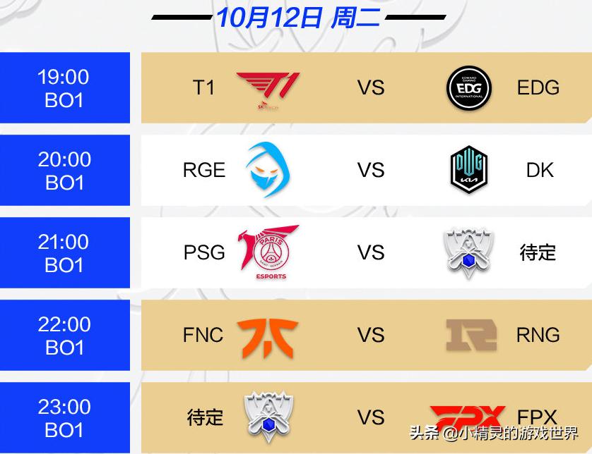 s11八强对阵图,s11小组赛战况解说