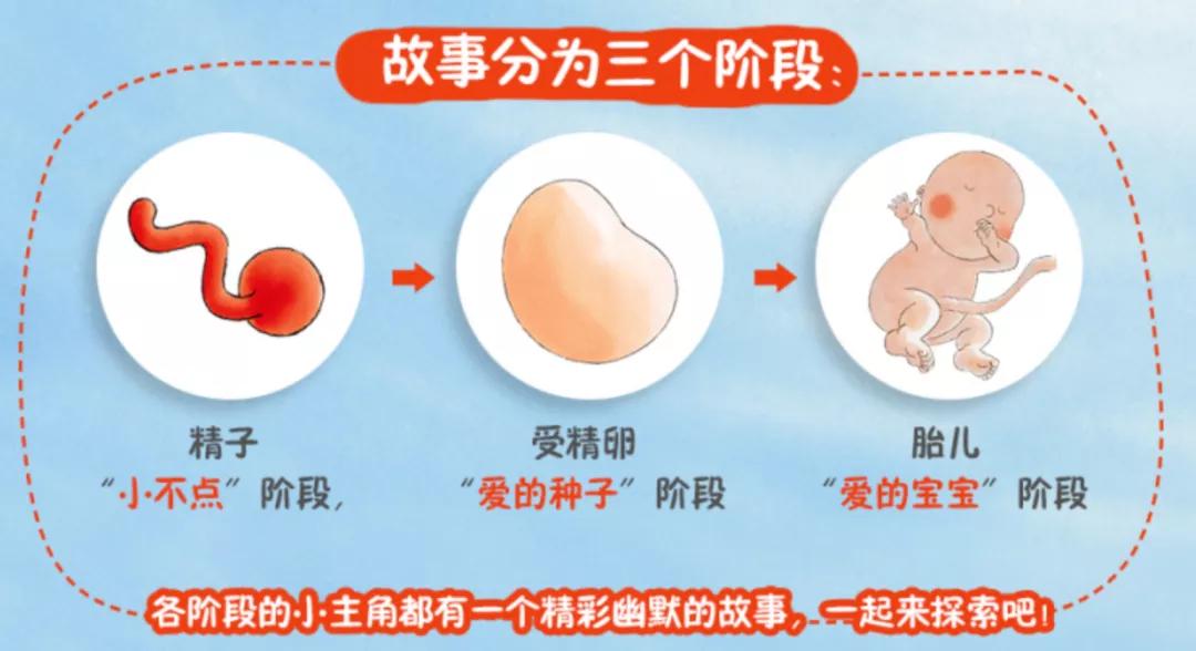 郑渊洁适合两岁童话绘本,郑渊洁最好看的十本书