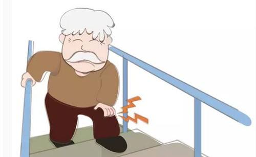 膝盖骨刺疼的最好治疗方法,膝盖骨刺疼痛怎么康复治疗