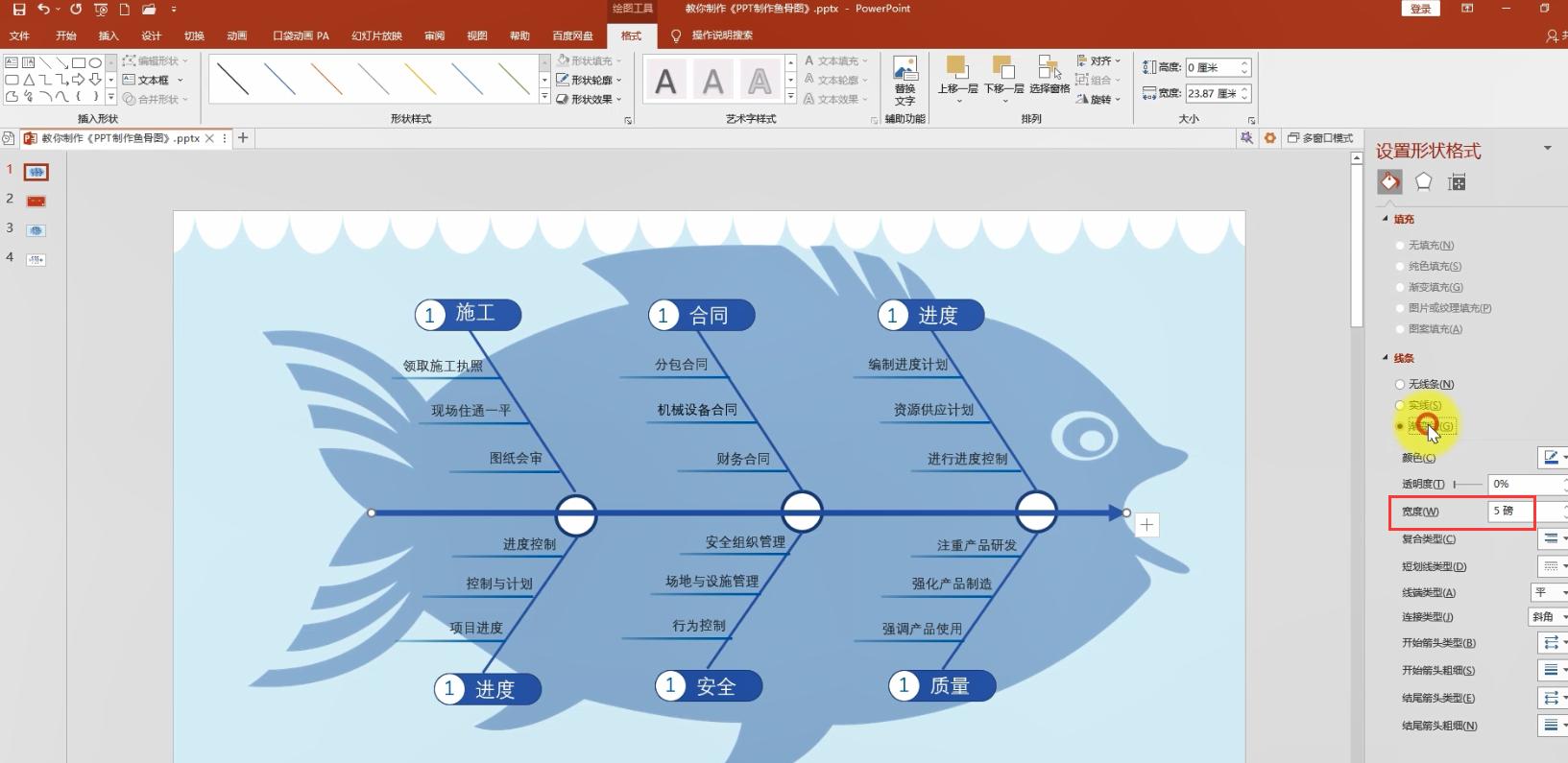 ppt制作鱼骨分析图，用对鱼骨图，事半功倍效率高