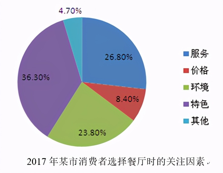 2021年考研英语二真题及答案解析,2001年考研英语一阅读真题解析