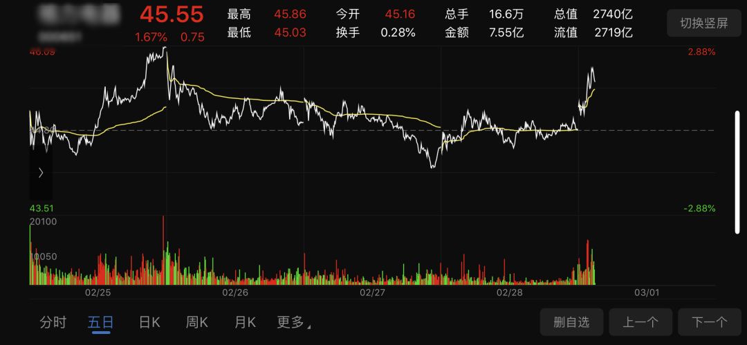 坤鹏论的内容,坤鹏论重要指标