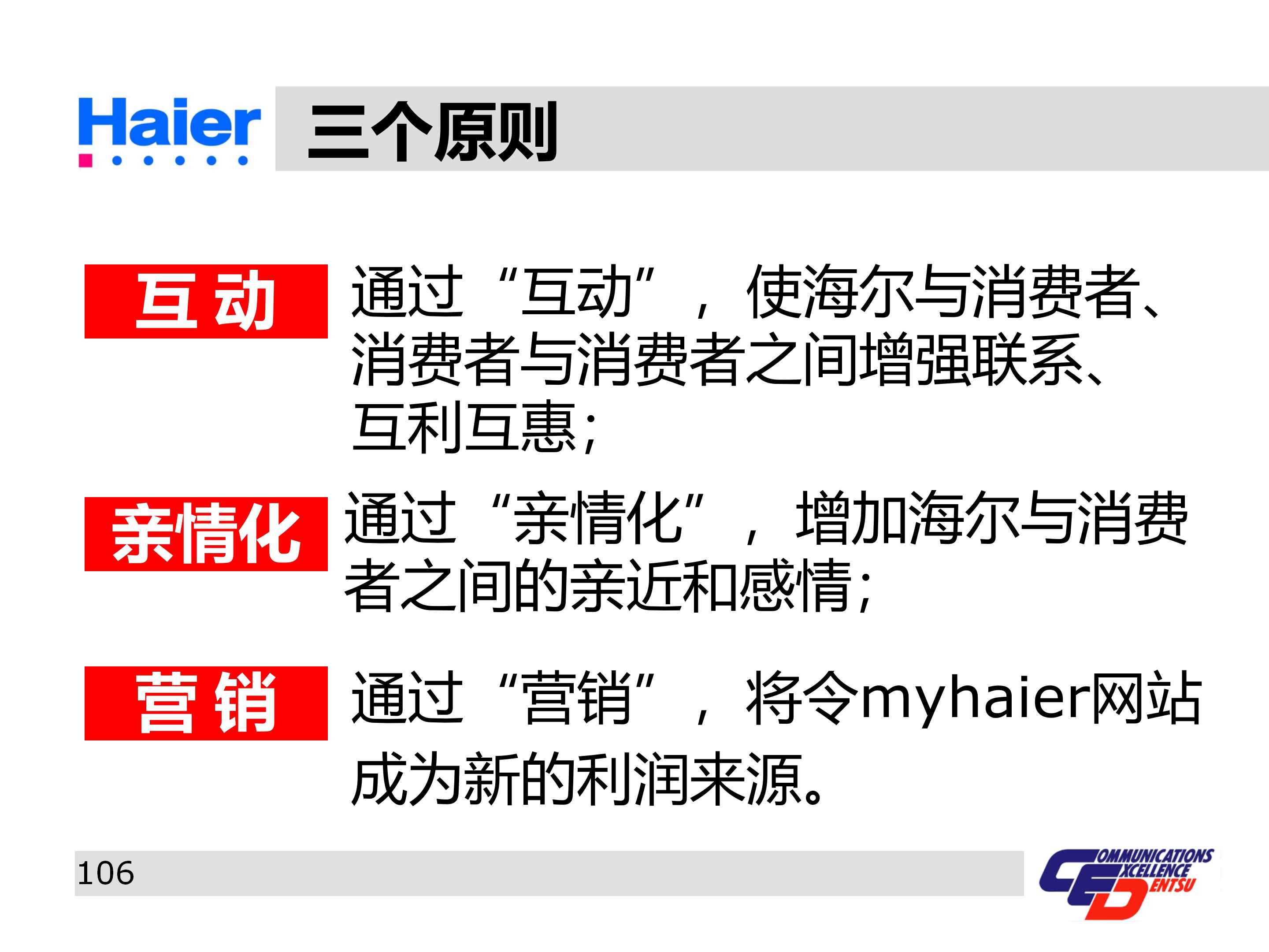 海尔多元化战略分析ppt,海尔集团经营战略与营销策略分析