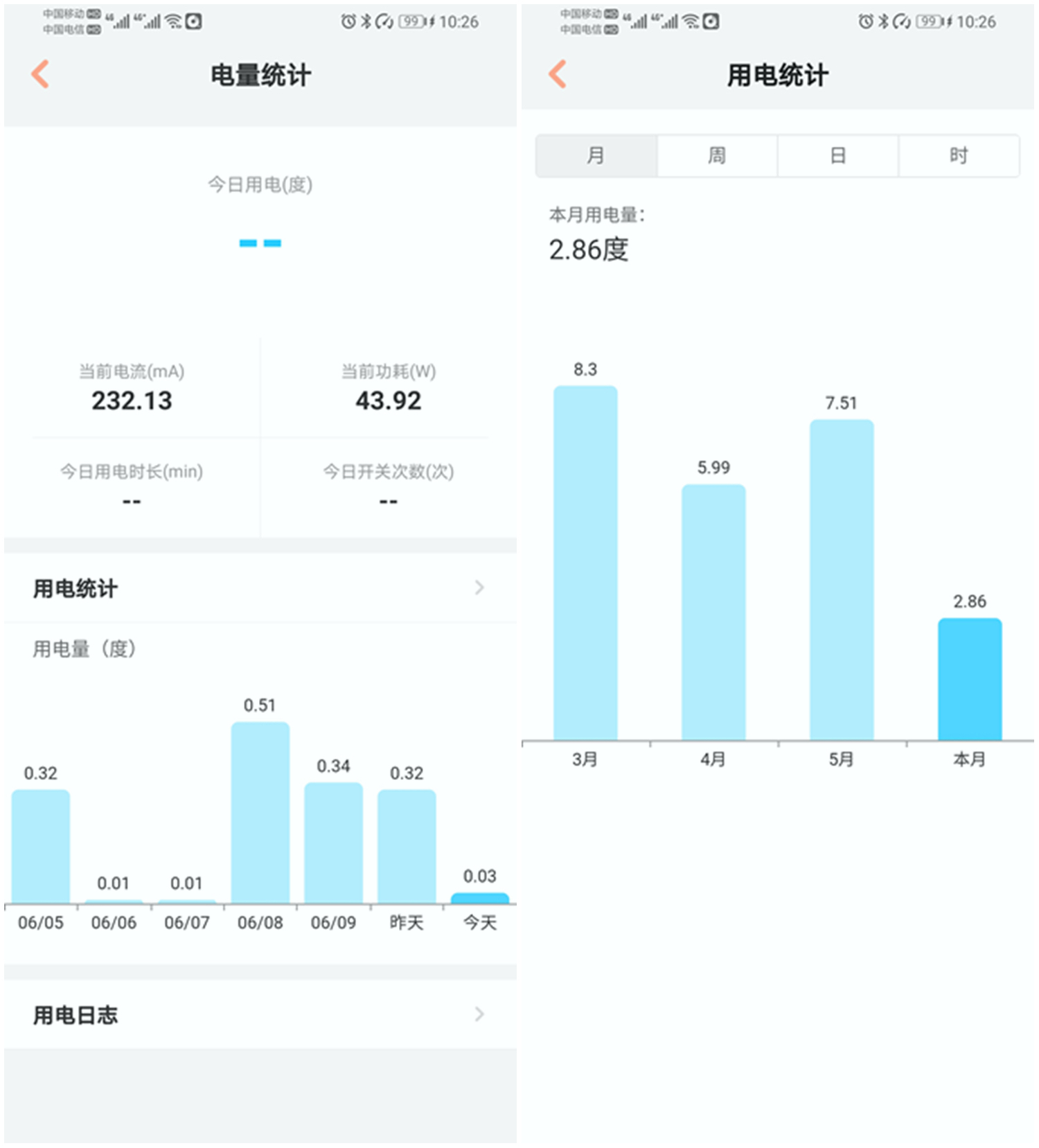 可远程控制电脑的插座,什么插座能控制电脑开机