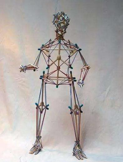 什么是筋膜提升术怎么做,人体筋膜训练的方法有哪些