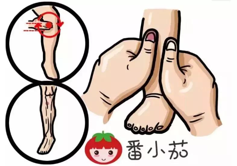 宝宝上火了怎样推拿按摩,宝宝上火怎么推拿
