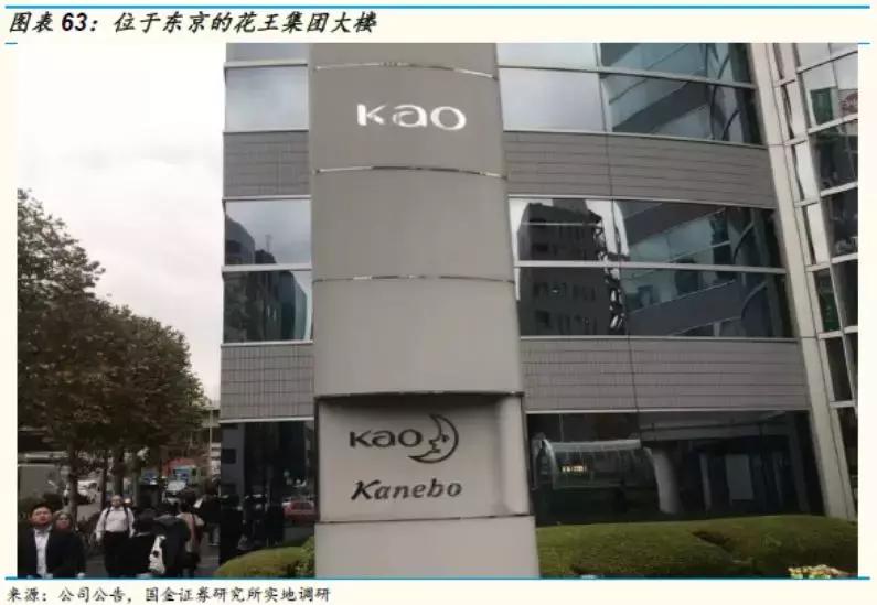 国金证券纺服｜东洋之镜为鉴，穿越周期的颜值行业