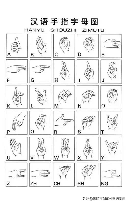 一年级汉语拼音必考12大题型,小学拼音必考知识点