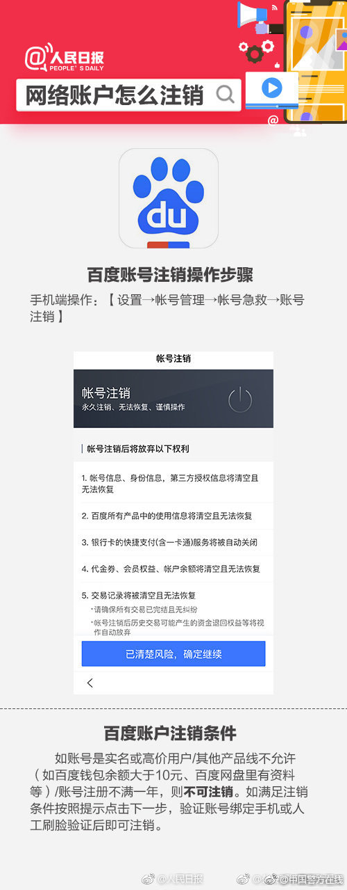手把手教你安全注销账号,app不用了怎么注销账号