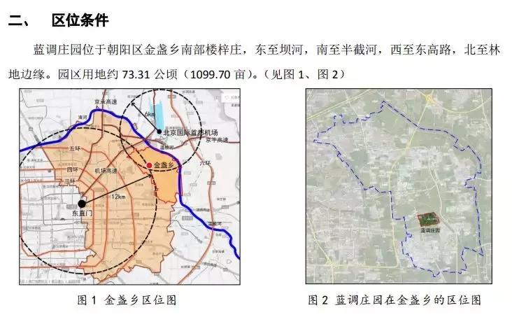 朝阳区金盏乡蓝调庄园最新动态,朝阳区金盏乡蓝调庄园