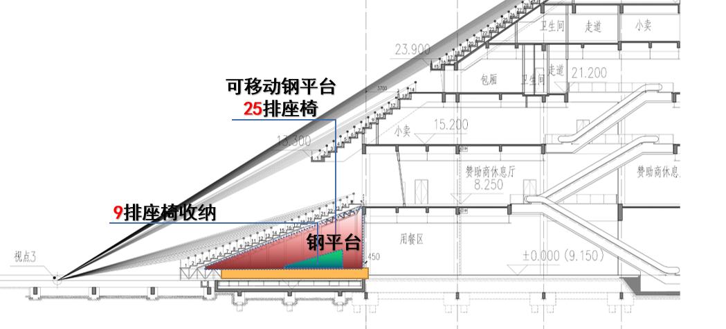2023年亚洲杯体育场,厦门2023年亚洲杯比赛球场
