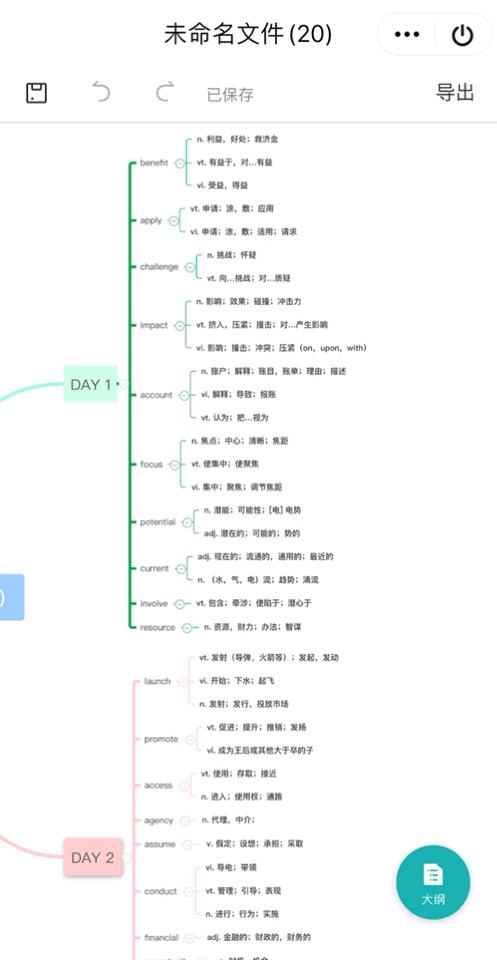 wps手机版有哪些可操作的功能,手机wps软件各个功能使用