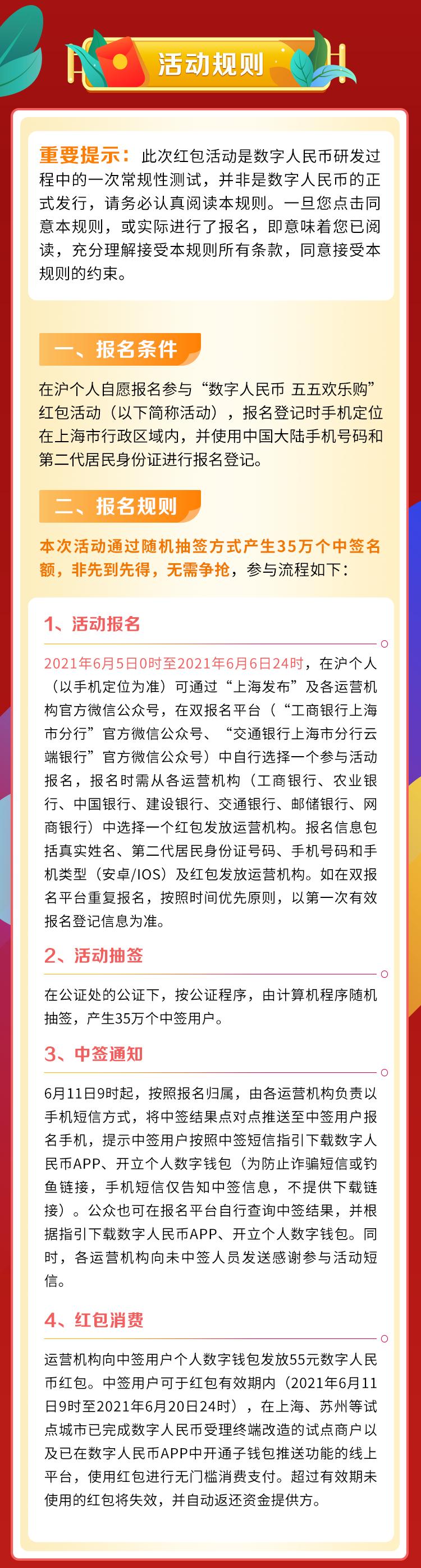 上海35万份数字人民币红包来了,每份55元!小布提供活动报名入口