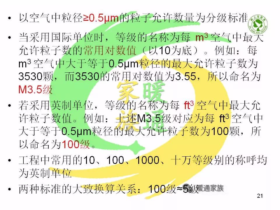 净化暖通设计新手入门教程,洁净车间暖通基础知识