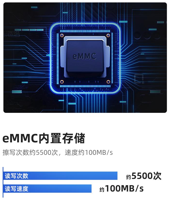 行车记录仪怎么选品牌,行车记录仪怎么选套餐