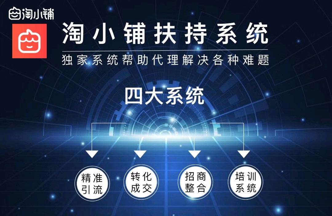 淘小铺是什么？为什么加入我们团队，团队对我们有哪些扶持?