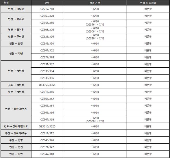 中韩航班6月攻略,2021中韩航班信息一览表