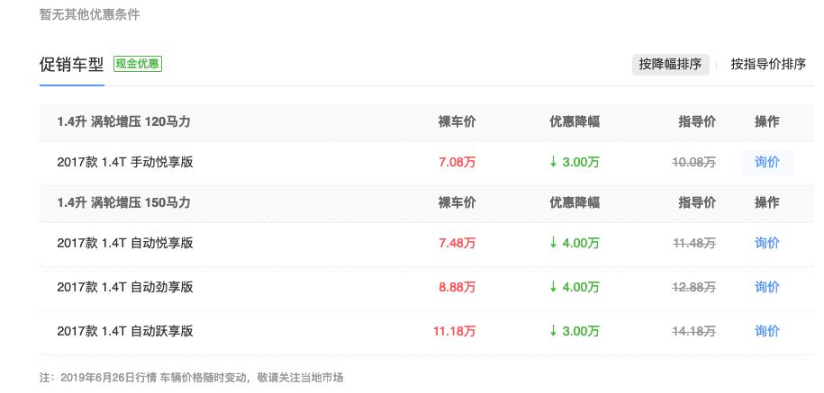 11万落地1.4t最值得买的合资车,最便宜1.4t合资车