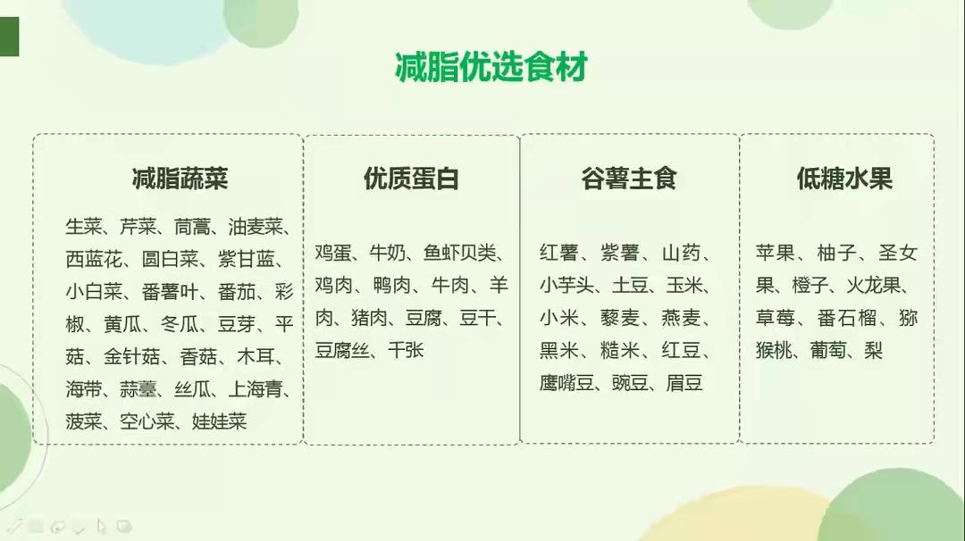 小基数人群怎么减肥减到80斤,小基数的人怎样减肥减的最快